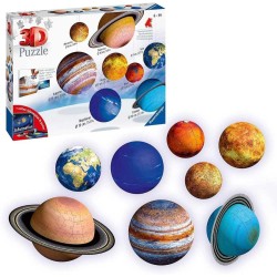El sistema planetario