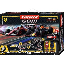 Circuito Oracle Red Bull Racing Carrera 