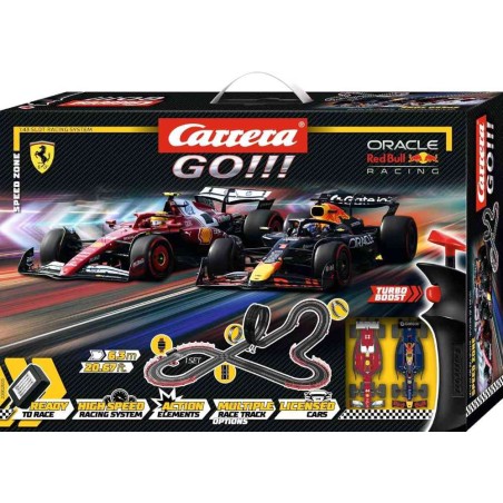 Circuito Oracle Red Bull Racing Carrera 