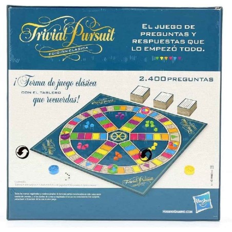 Trivial Pursuit