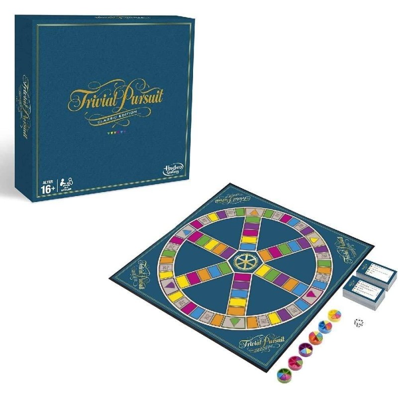 Trivial Pursuit