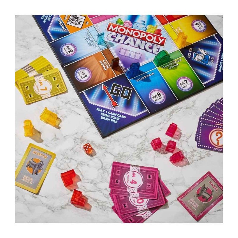 MONOPOLY CHANCE