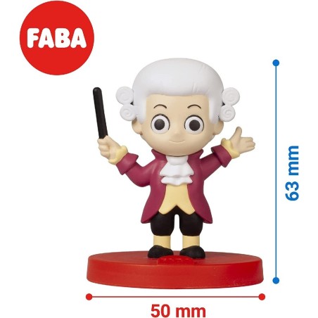 PERSONAJE SONORO DE FABA - DULCES SINFON