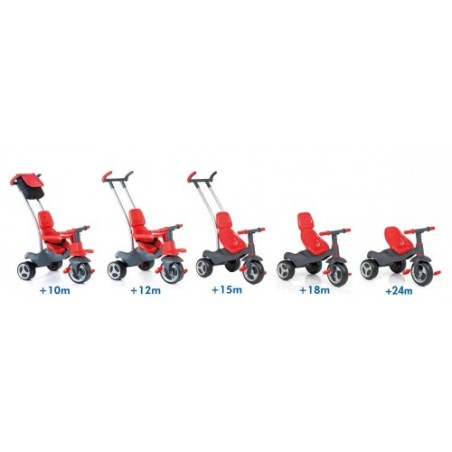 Triciclo Rosa Urban Trike Soft Control