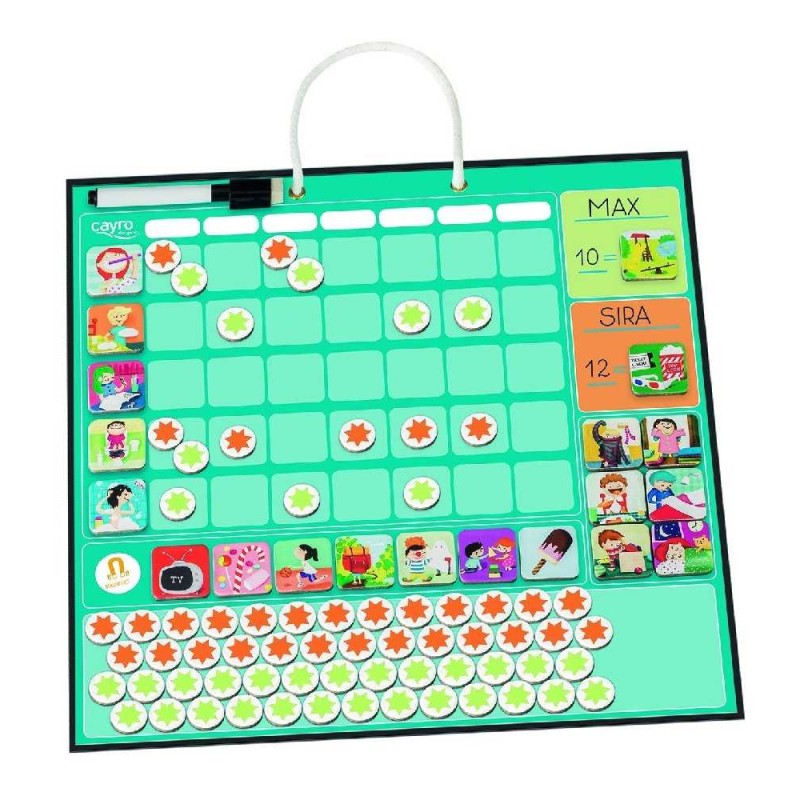 TABLA DE RECOMPENSAS