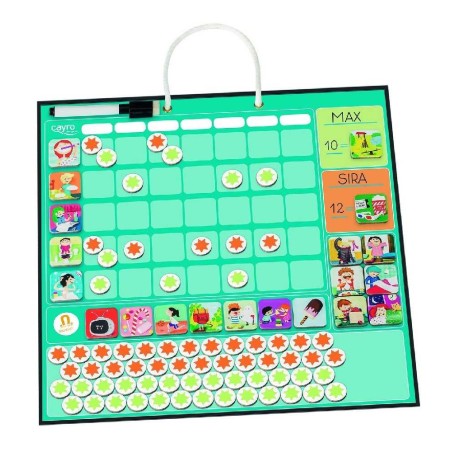 TABLA DE RECOMPENSAS