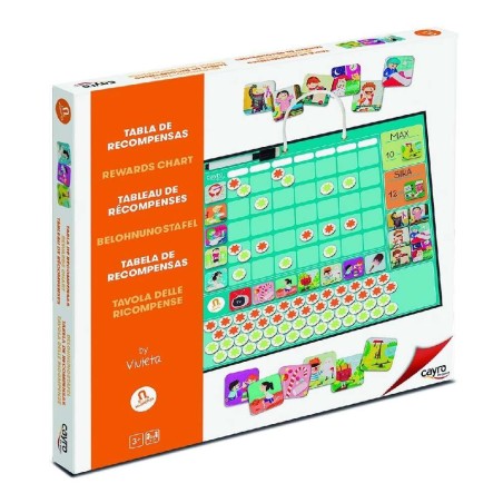 TABLA DE RECOMPENSAS